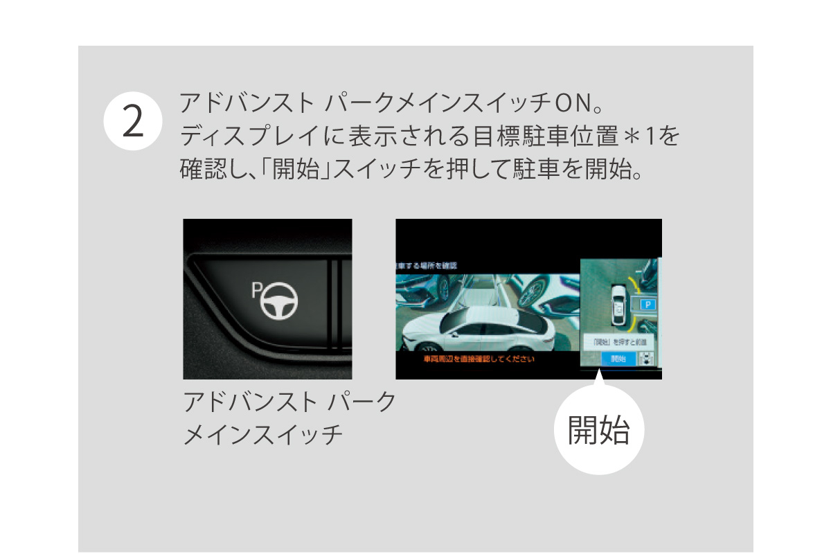 クラウン（クロスオーバー） | 安全性能 | トヨタカローラ佐賀