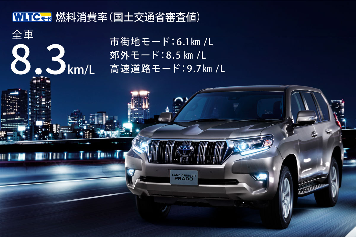 TOYOTA ランドクルーザー アイラックスサーフ メーター もがく