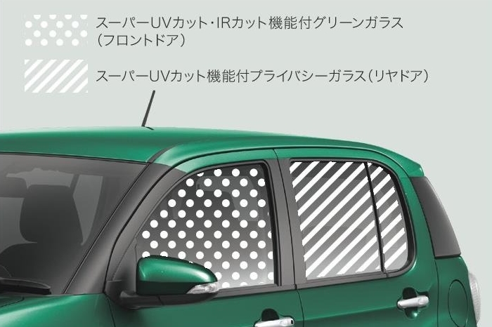スーパーUVカット・IRカット機能付グリーンガラス(フロントドア)