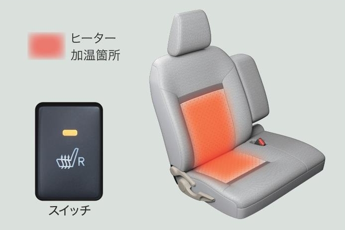 運転席シートヒーター