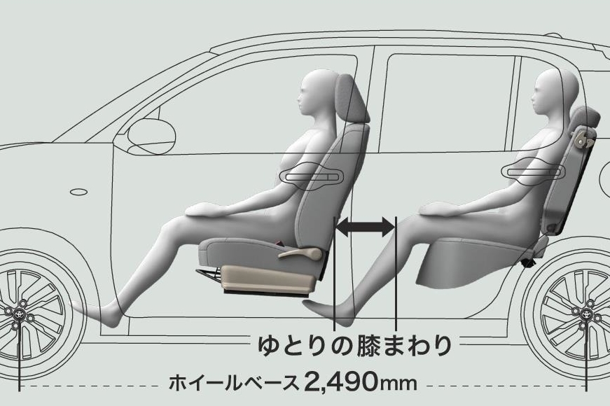 後席の足もと空間
