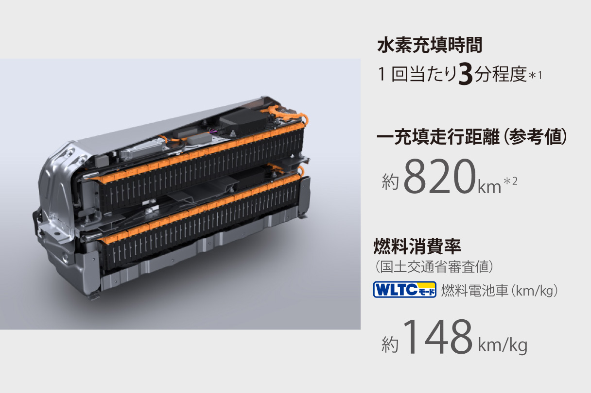 crown_performance_img07