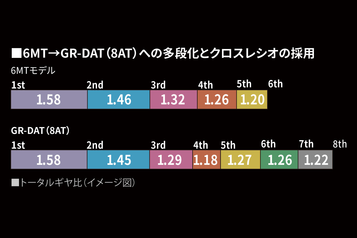 gryaris_performance_img04