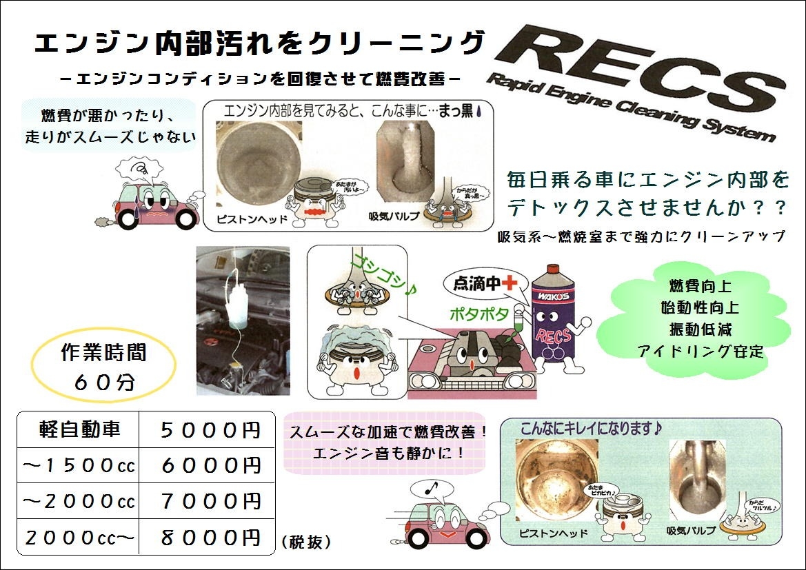 新商品 車の点滴 Recs