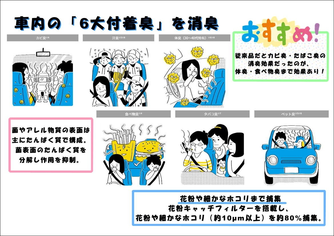 車内の臭い気になっていらっしゃいませんか