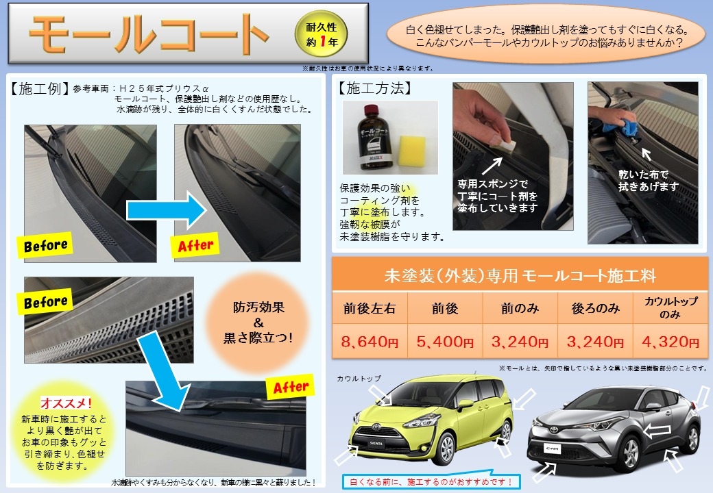 クログロ ツヤツヤ